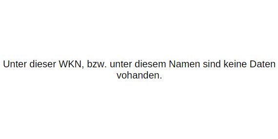 Varta Aktie Forum Onvista